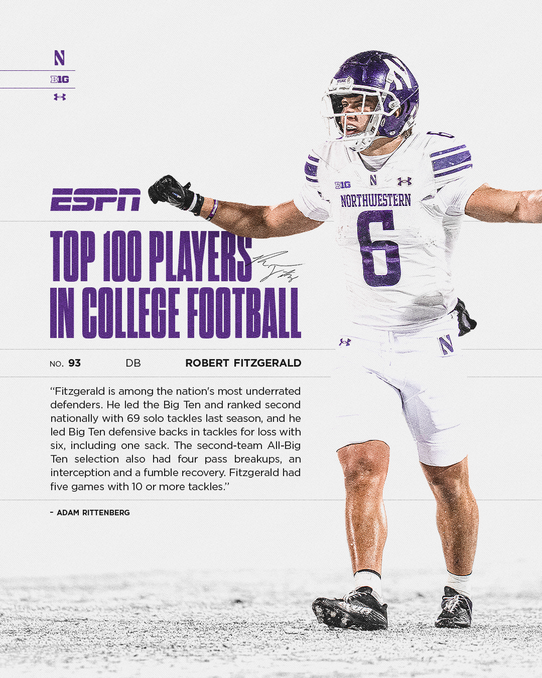 Fitz - ESPN Top 100.png