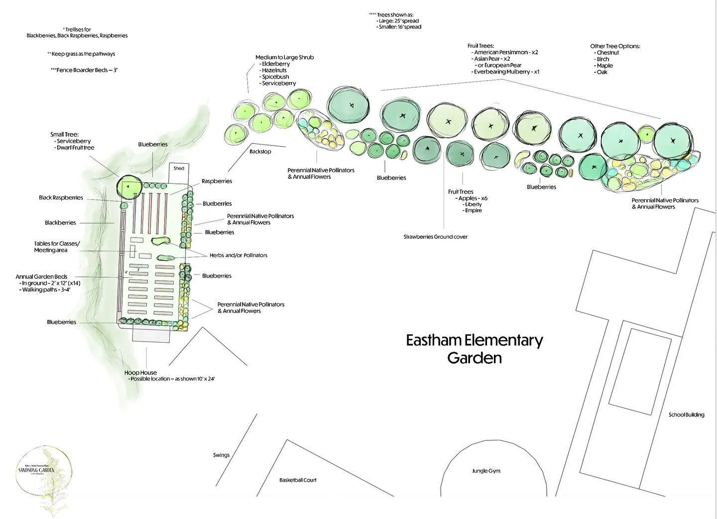Synchronicities with this whole project are unreal. 

This is a preliminary design I offered to do for some cool things in motion at Eastham Elementary School. This design is going to change some but it gives an idea.

I am happy to be asked to work 