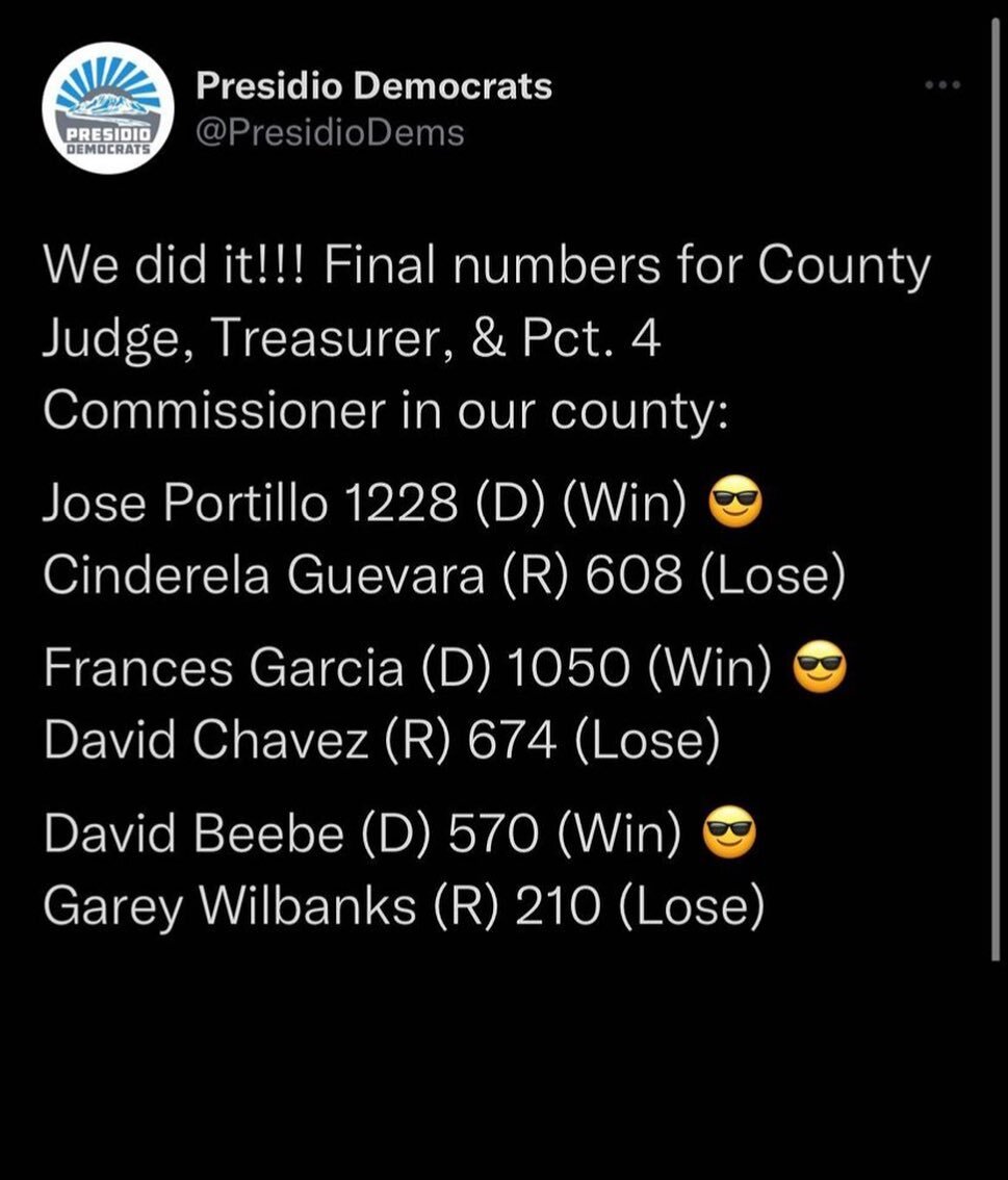 Repost! Yes!!! We did it. Congrats to the @presidiodemocrats for winning Presidio County. We don&rsquo;t yet know the results for Brewster or Jeff Davis counties.

Special congrats to local candidates @marfagringo @portilloforpresidio @flujan70 

Mor