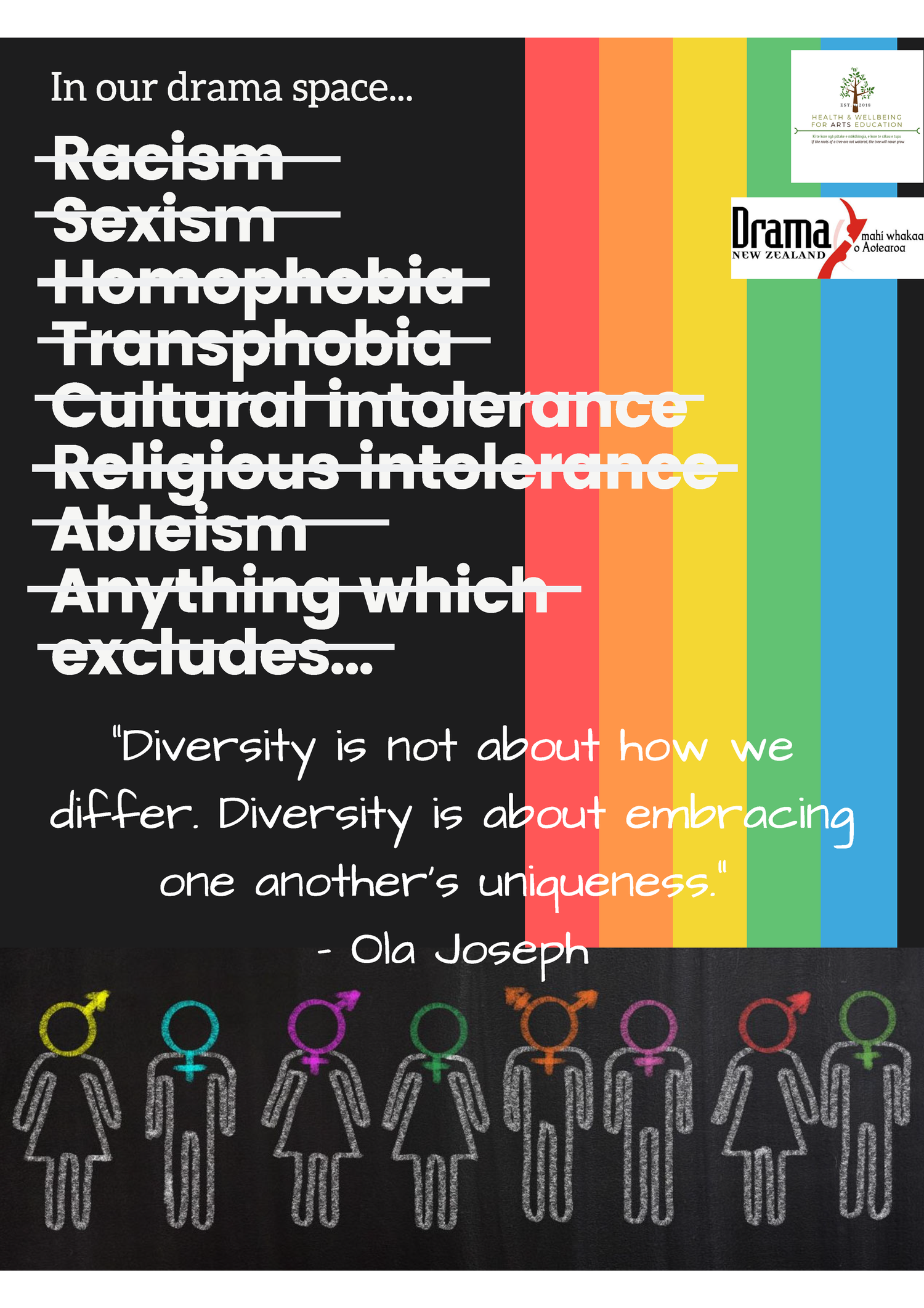Diversity and Inclusivity Poster