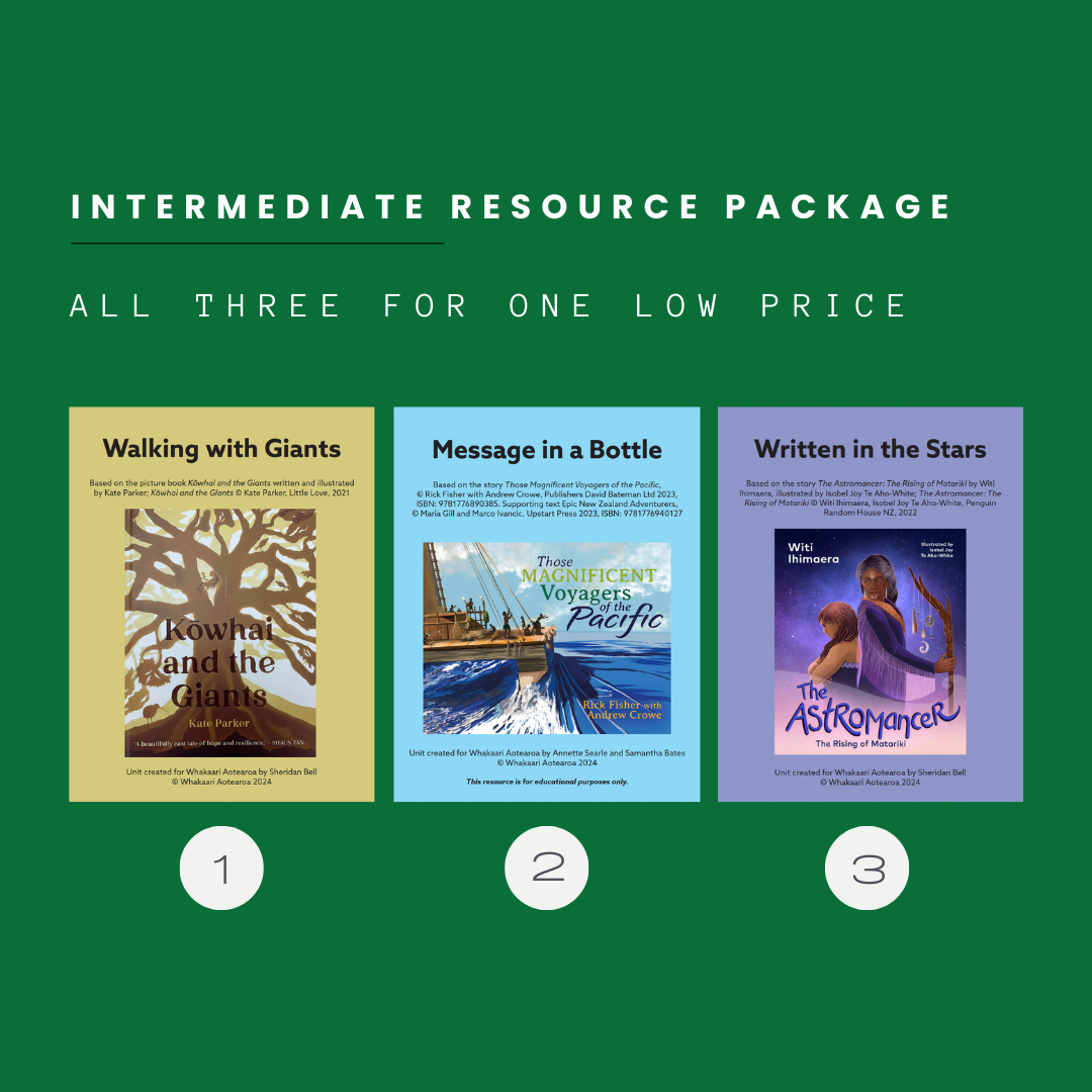 Intermediate Resources Package