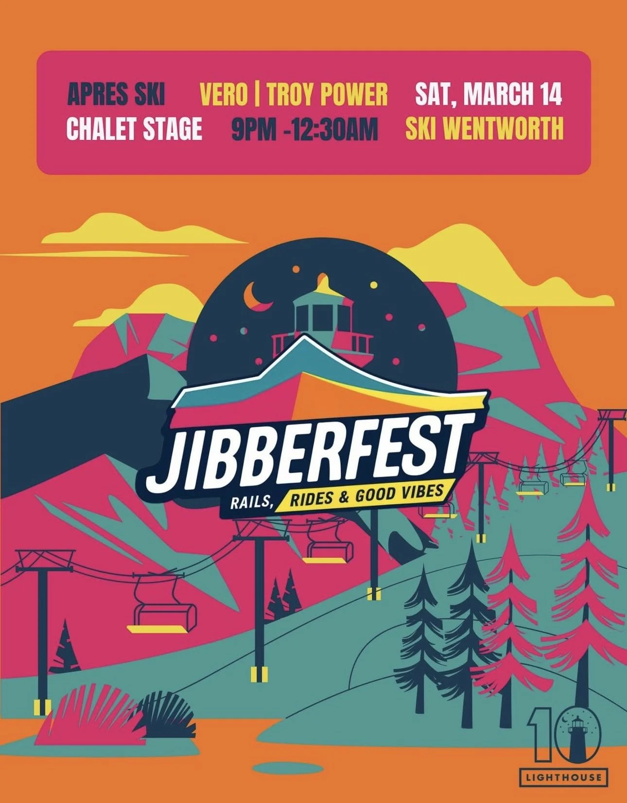 Jibber Fest 