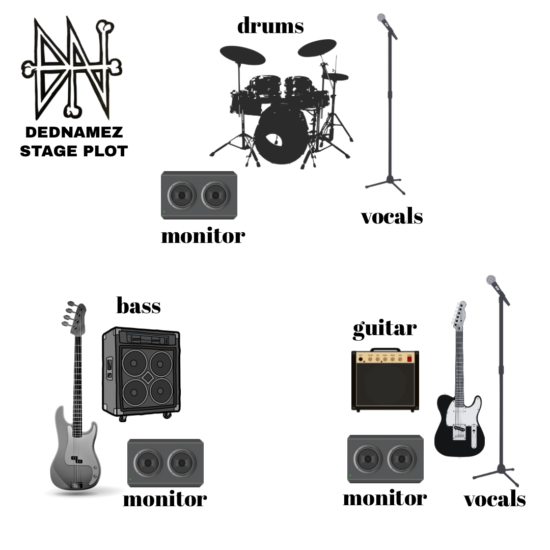 Dednamez stage plot