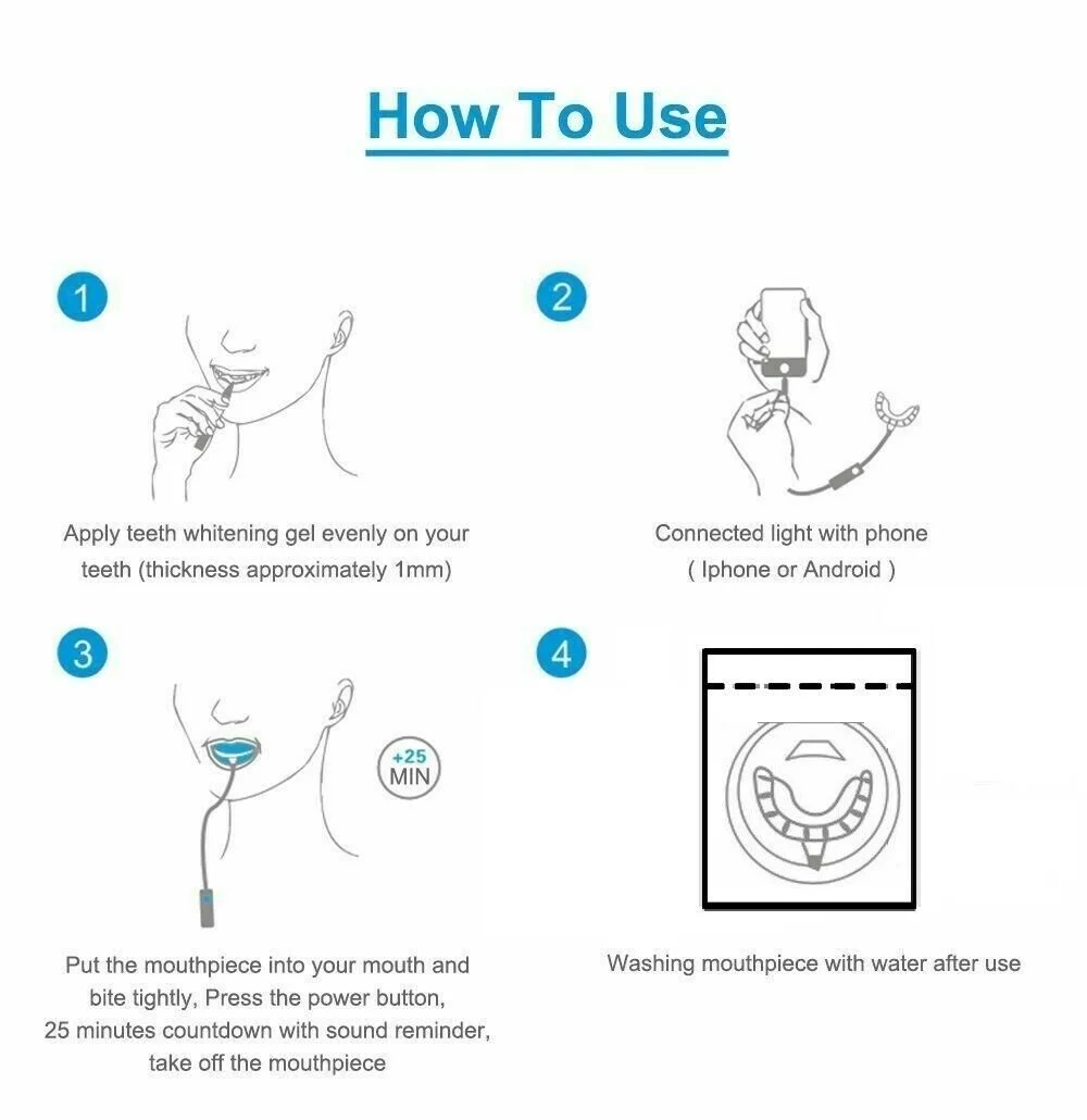 how to use pro light.jpg