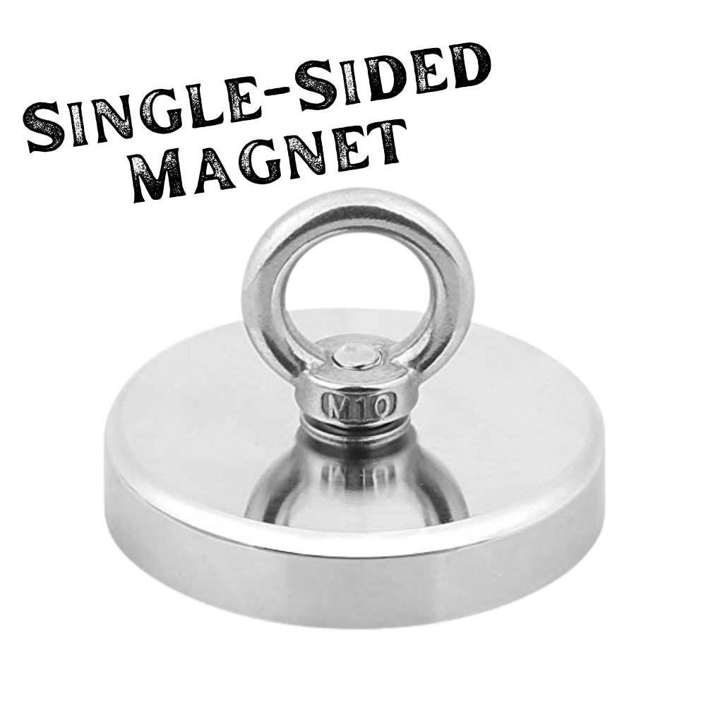 Choosing a — New England Fishing