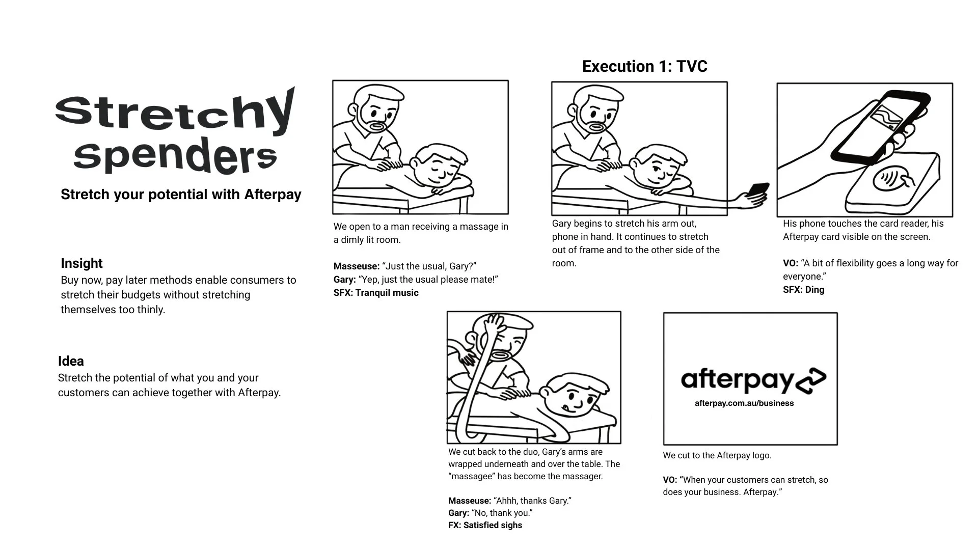 Integrated: Stretchy Spenders (Afterpay)