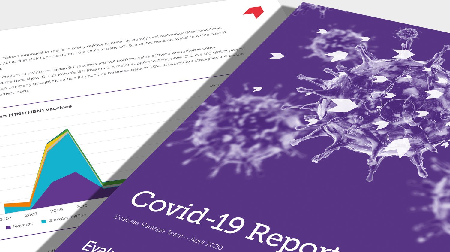 Covid-19 Report