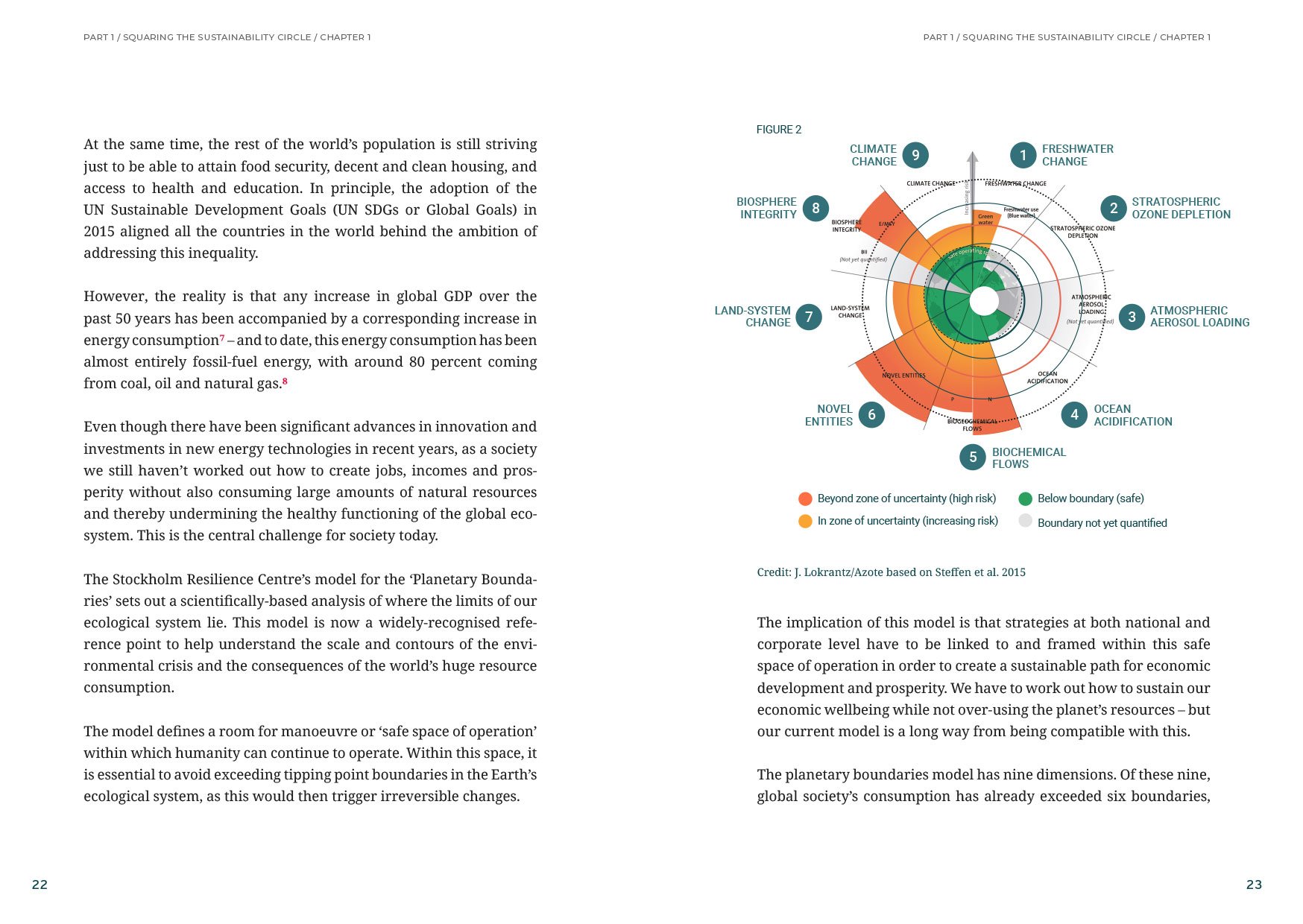 3-planetary-boundaries.jpg