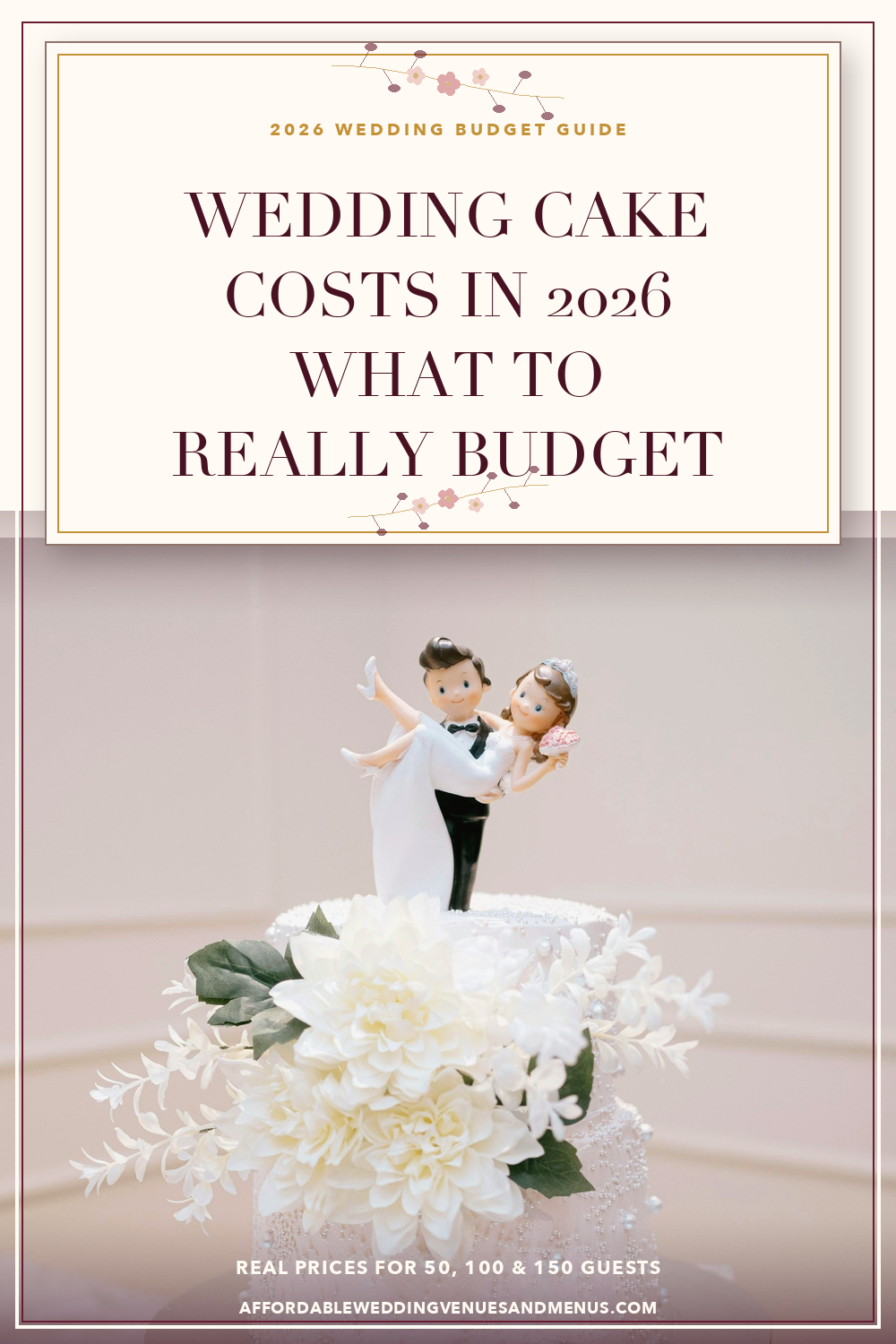 Wedding cake cost guide for 50, 100 and 150 guests