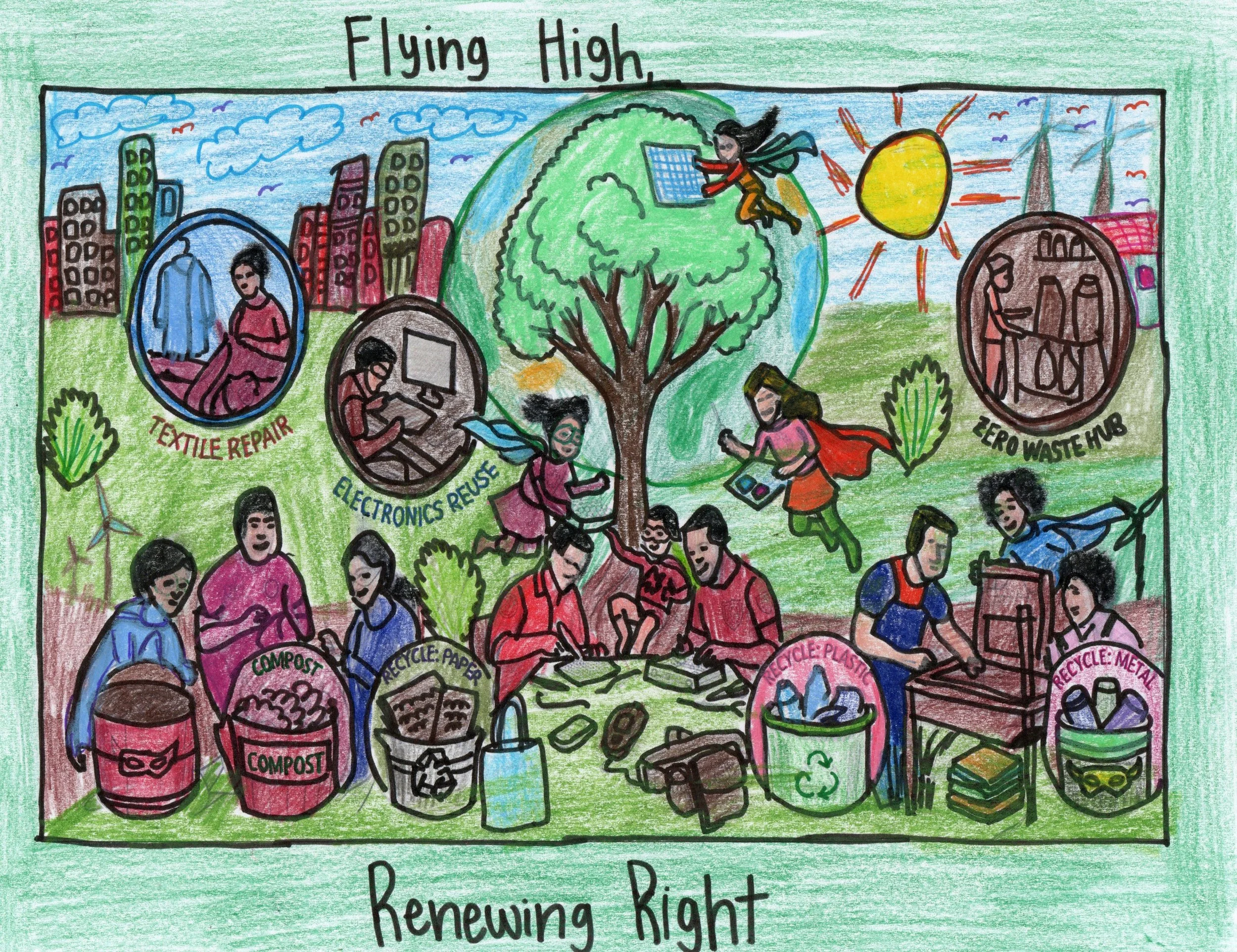 Raiva_D_Flying High, Renewing Right.jpg