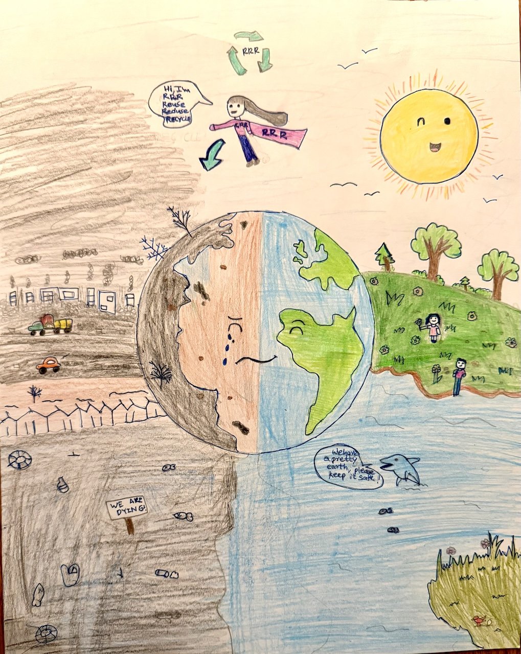 Reuse Reduce Recycle