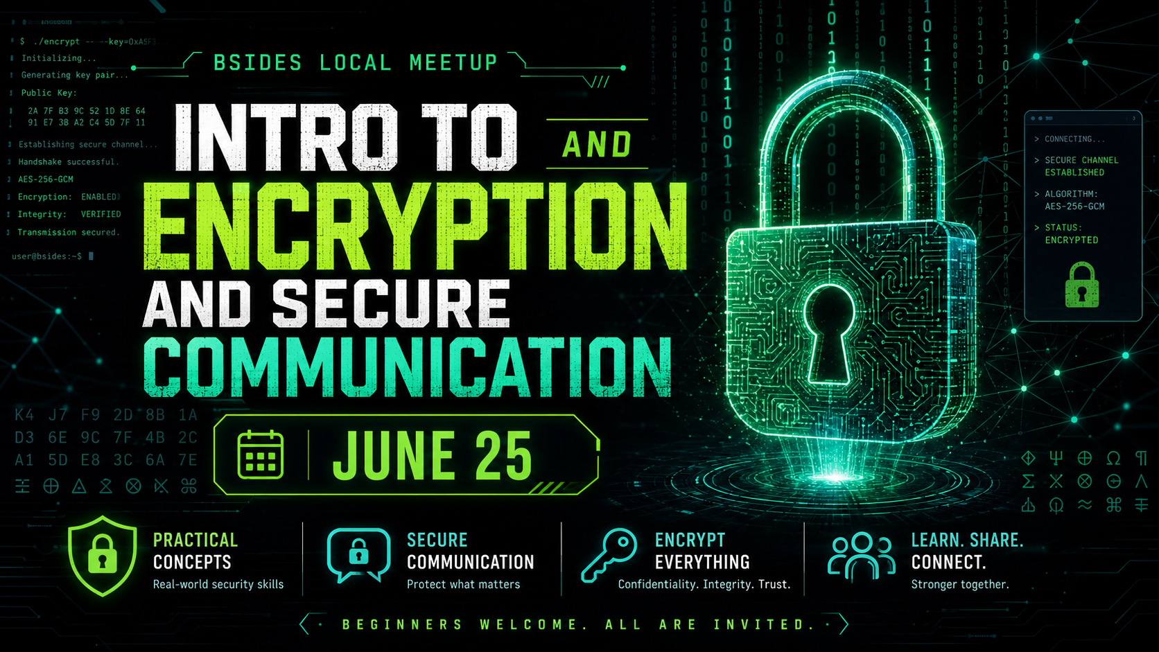 Intro to Encryption and Secure Communication