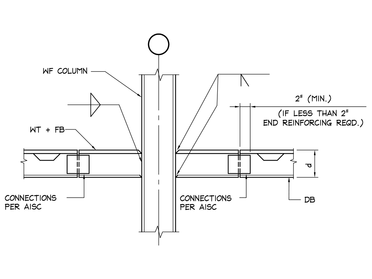 Typical Sections — The GIRDER-SLAB® system