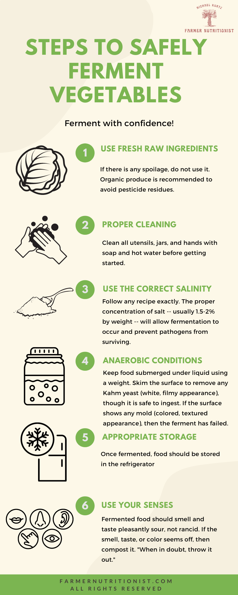 Steps to safely ferment vegetables.png
