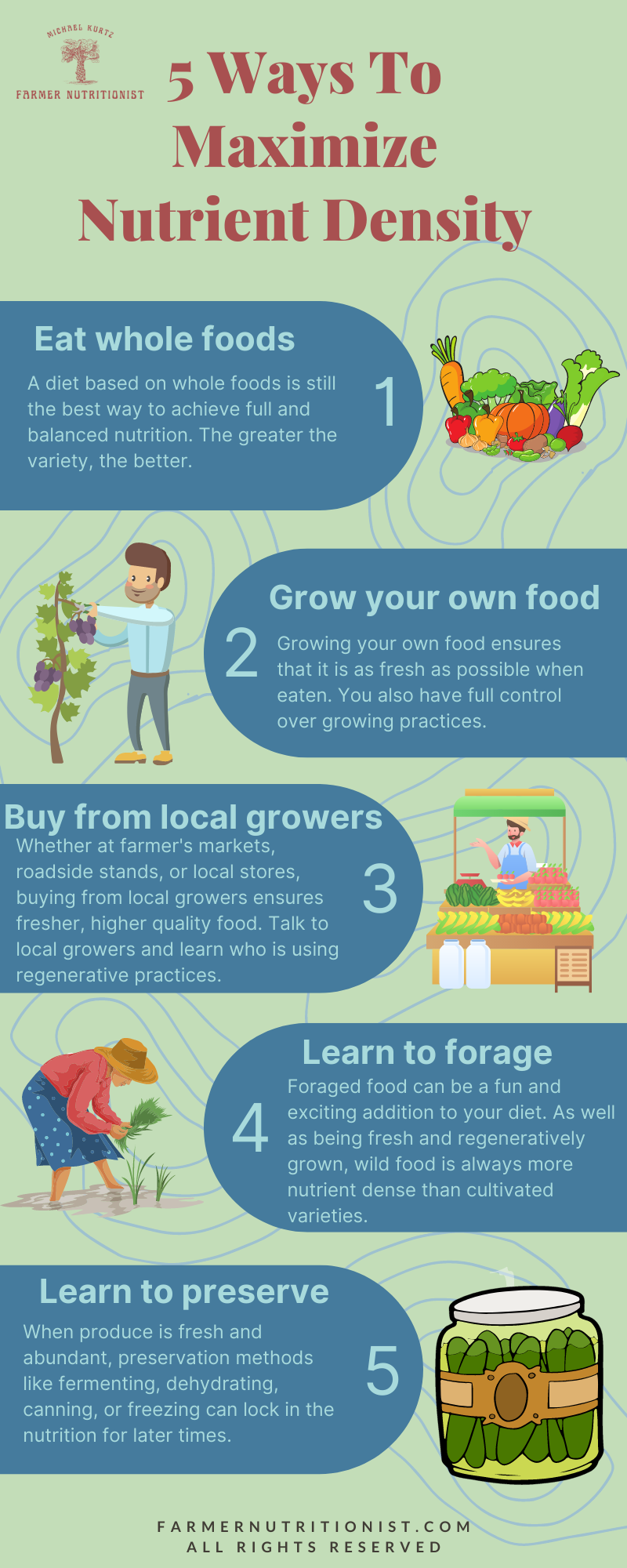 5 Ways To Maximize Nutrient Density.png