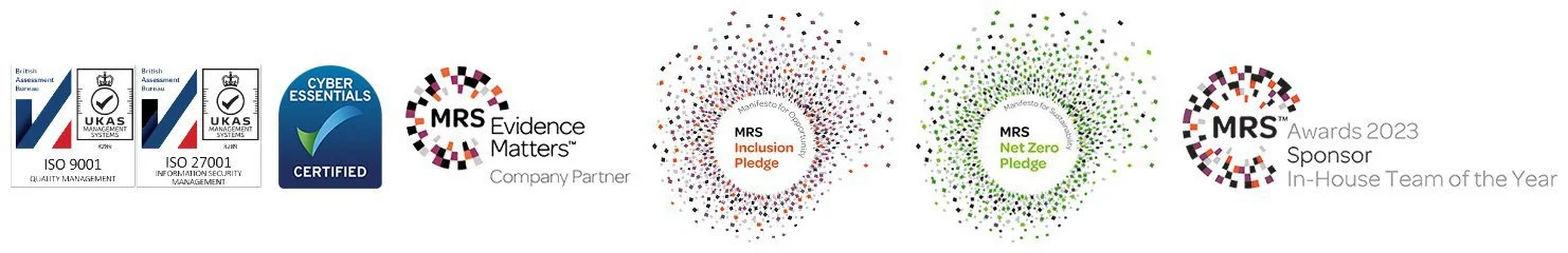 Six Simple Steps for Successful Brand Tracking — Context+ Marketing ...