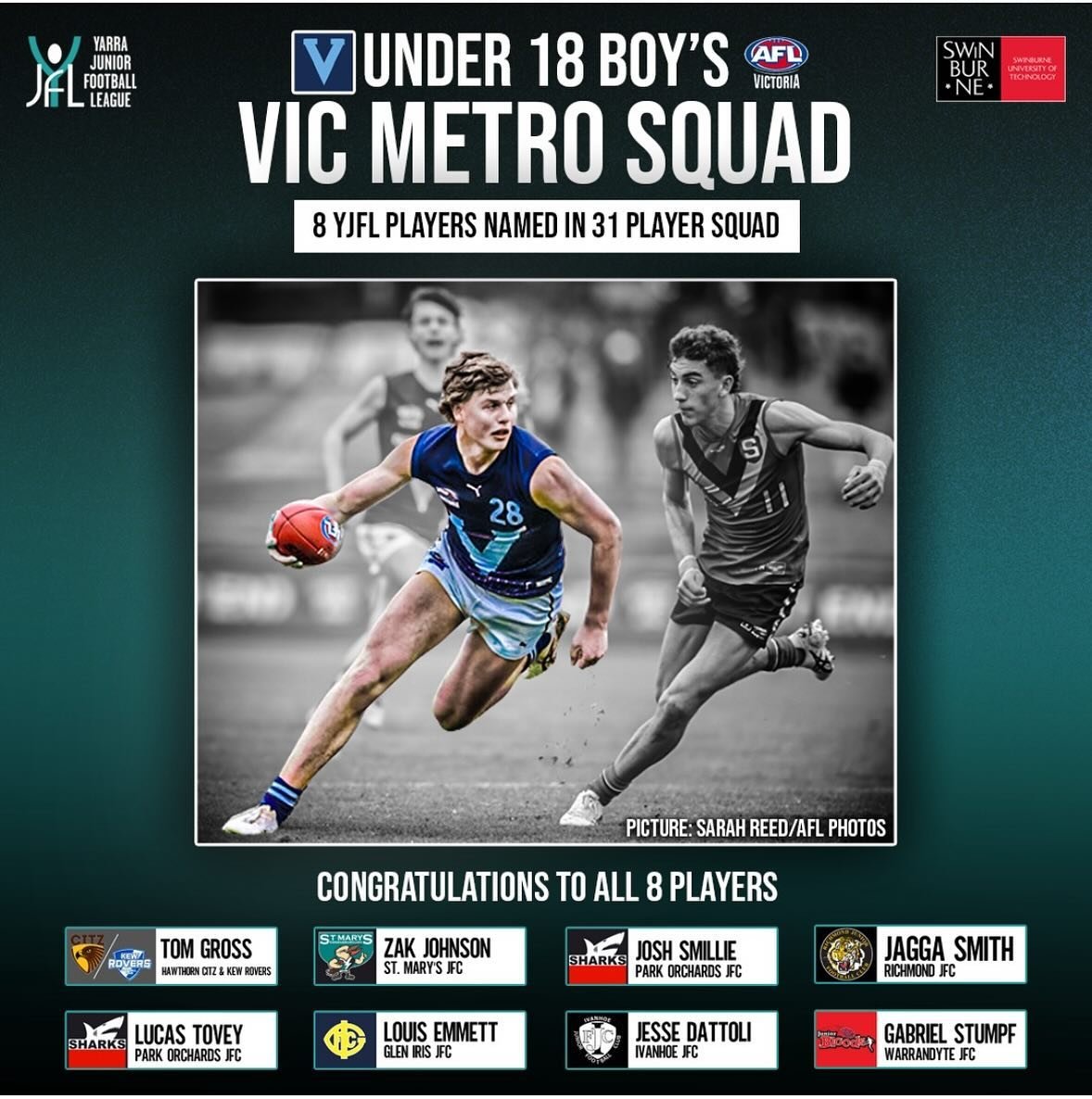 U18 Boy&rsquo;s Vic Metro Squad Announced 📢 🏉

Congratulations to our very own Jesse Dattoli who has been selected to represent Vic Metro in this month&rsquo;s National Championships! 💪 @jessedattoli