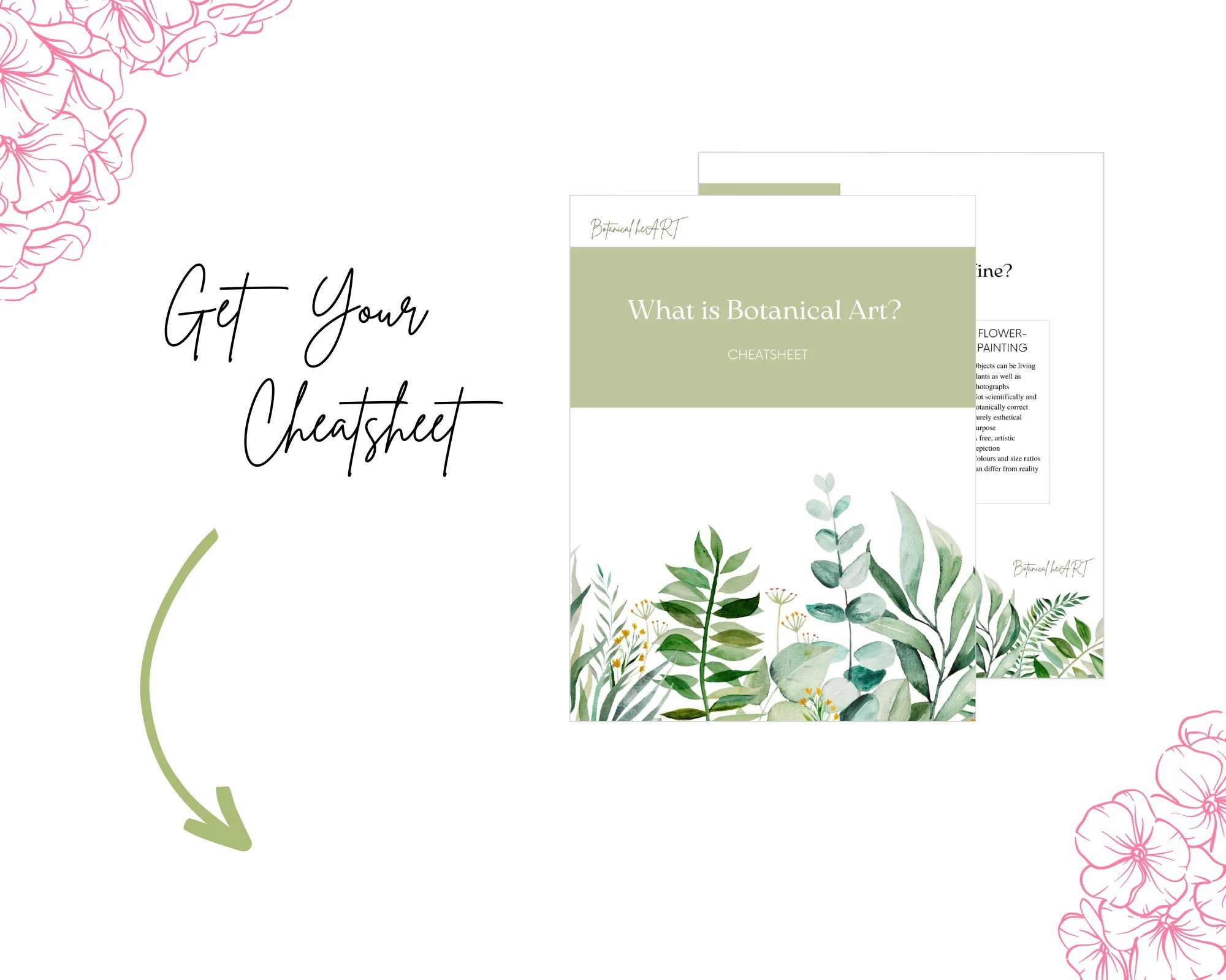 What is Botanical Art? 🌿 – Discover the Different Styles