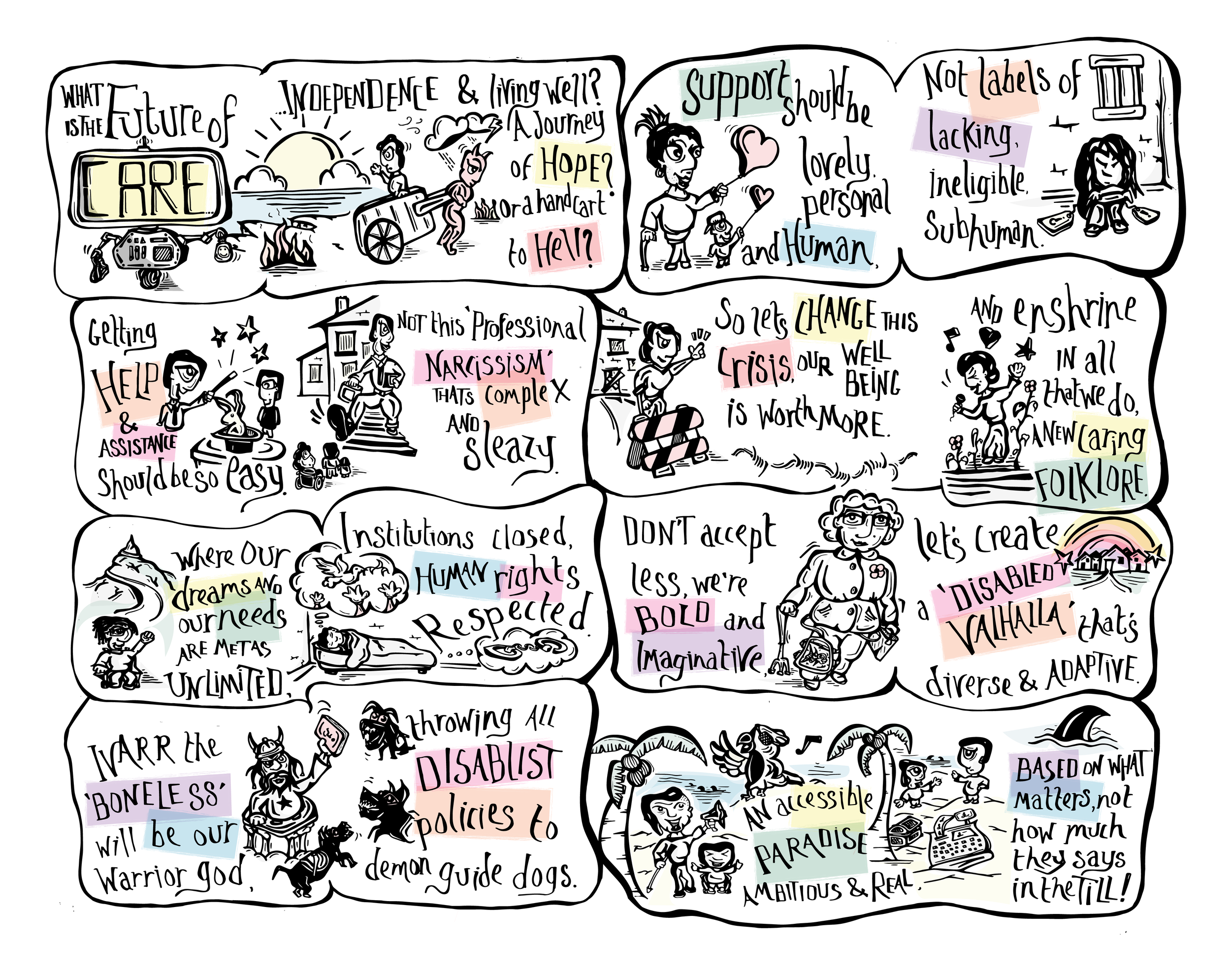 The Future of Care