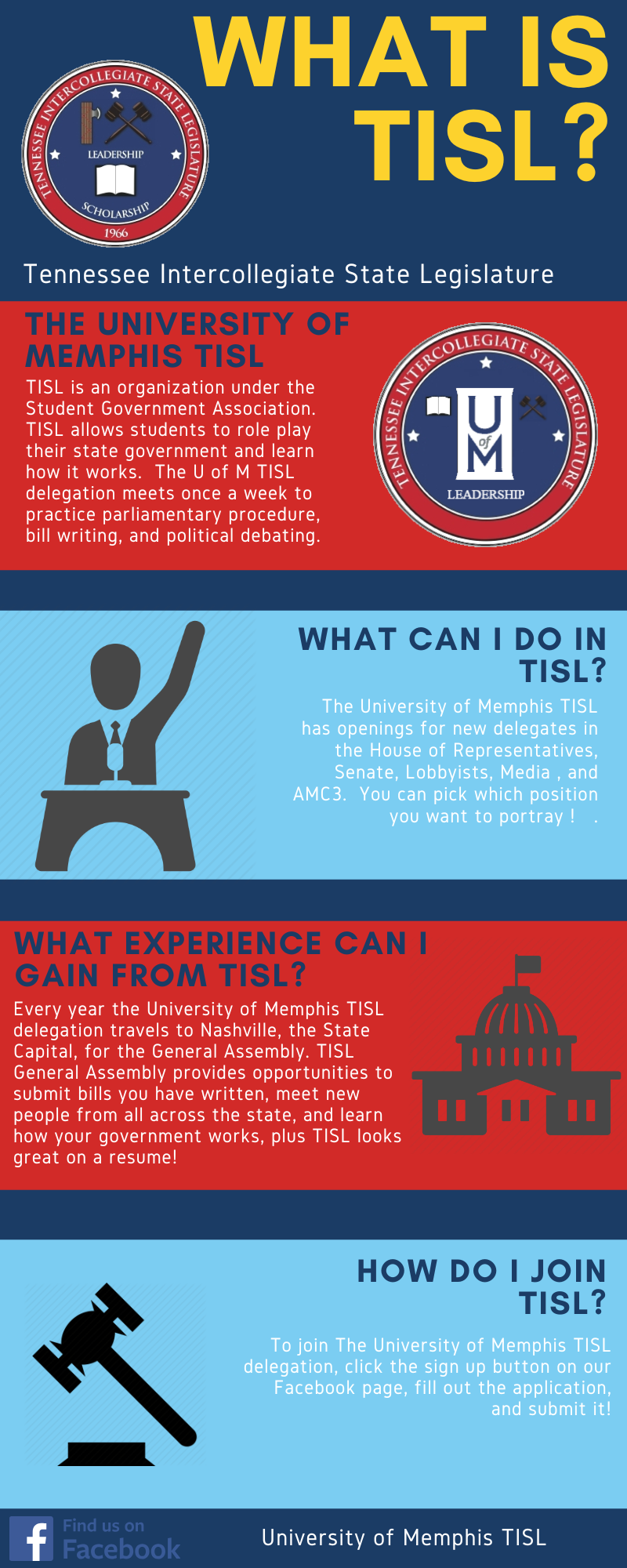 Social Media post for for University of Memphis' Tennessee Intercollegiate State Legislature