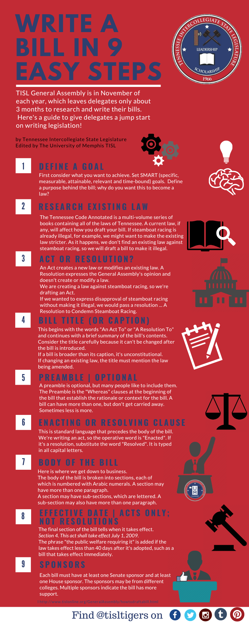 Social Media post for for University of Memphis' Tennessee Intercollegiate State Legislature