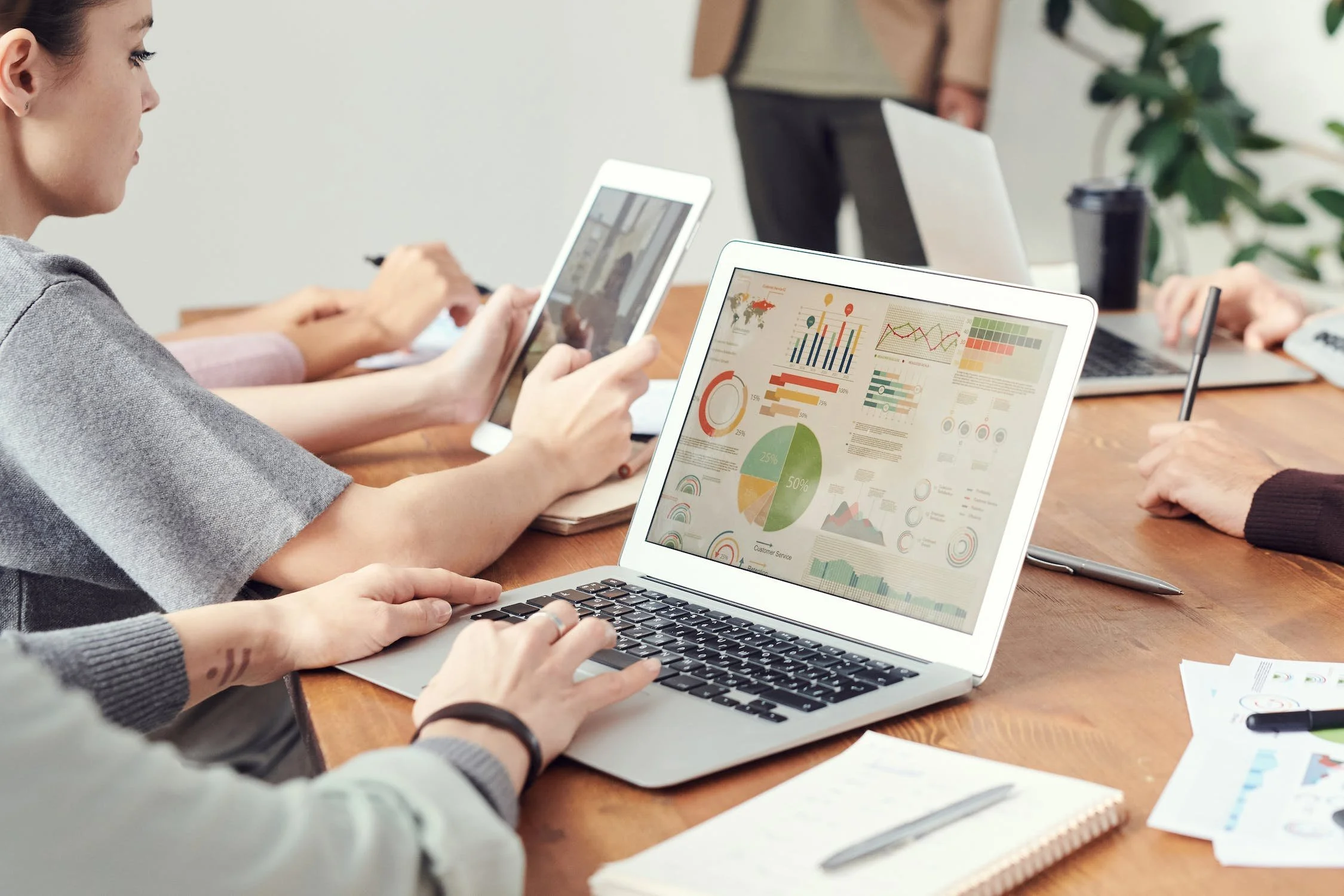 ABA : The Future of Business