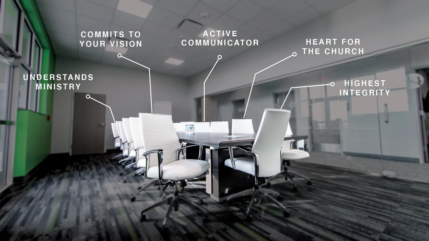 How to Choose a Church Architect