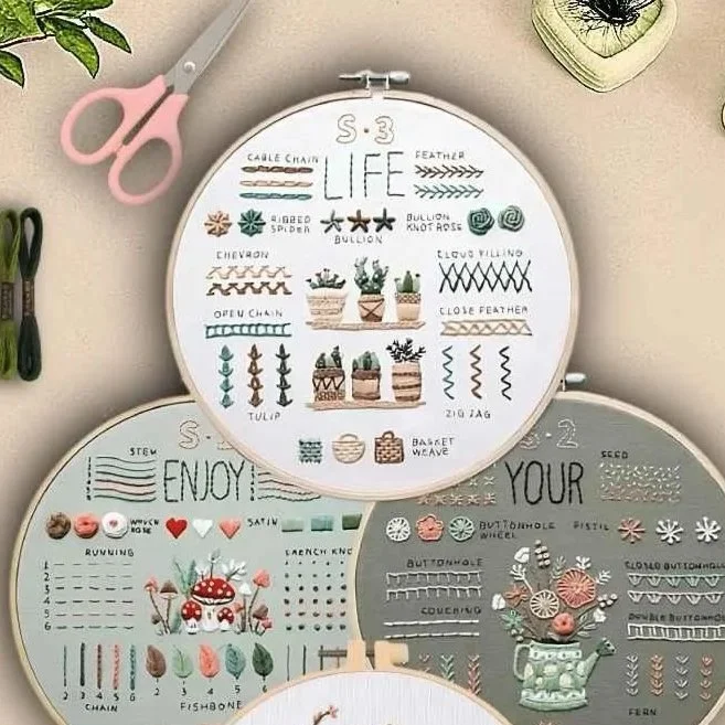 Intro to Hand Embroidery