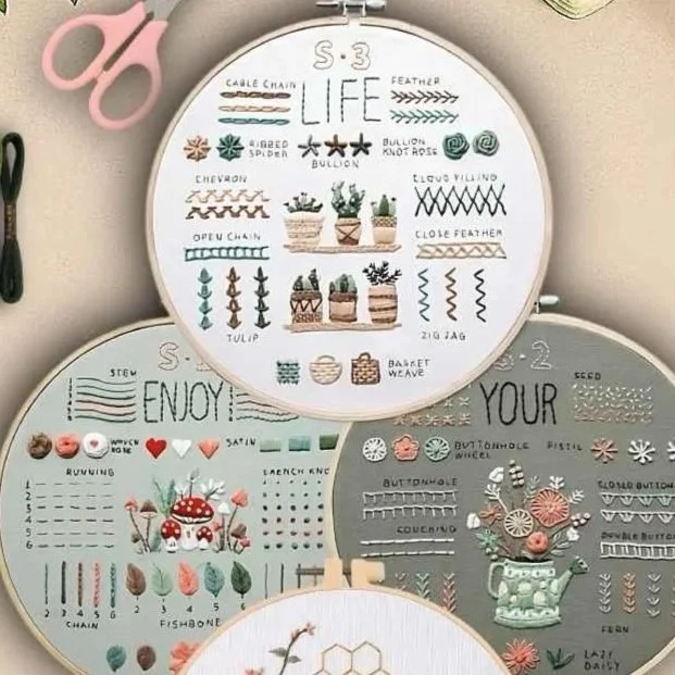 Intro to Hand Embroidery