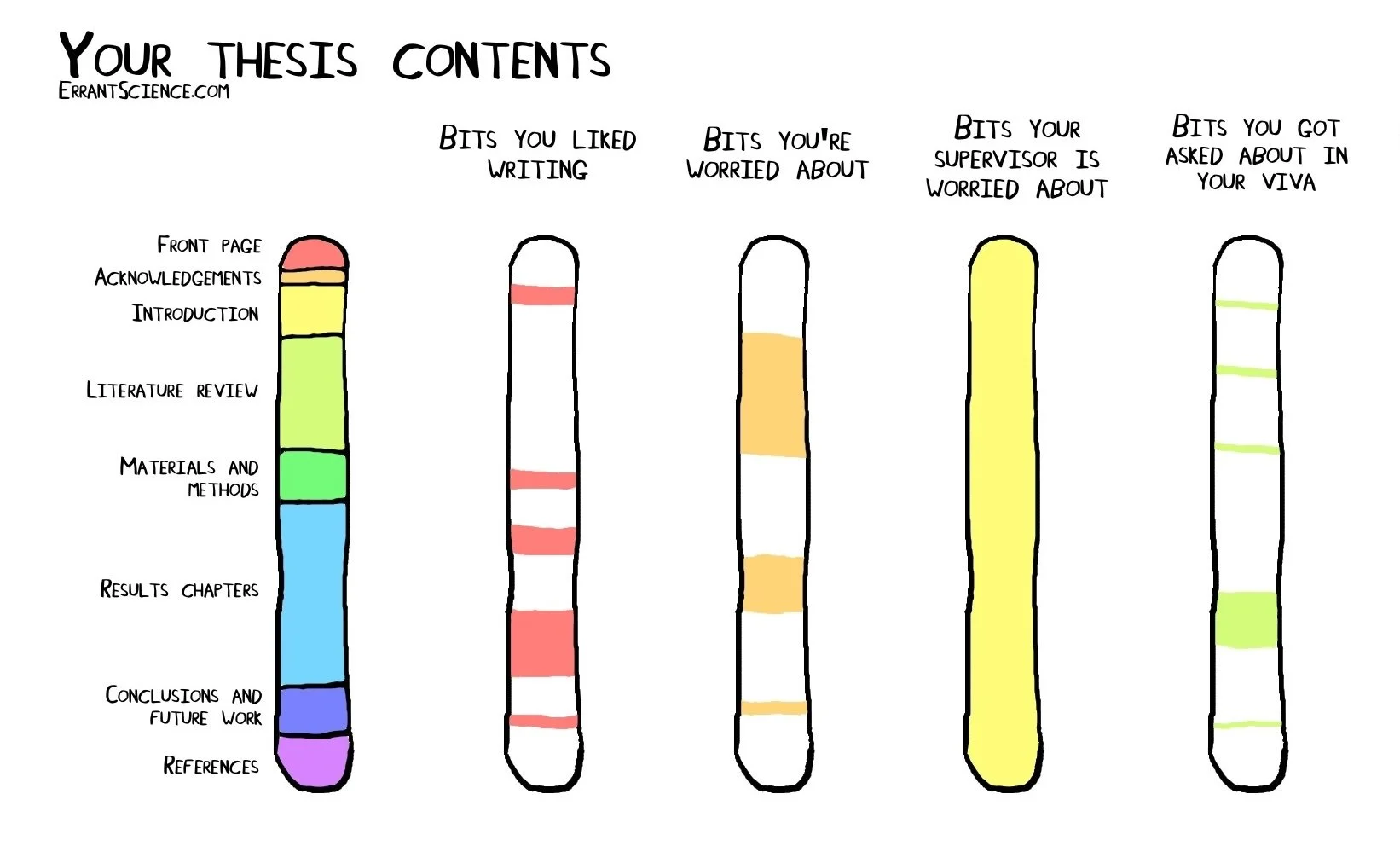 Nov 2023-Doctoral Academy