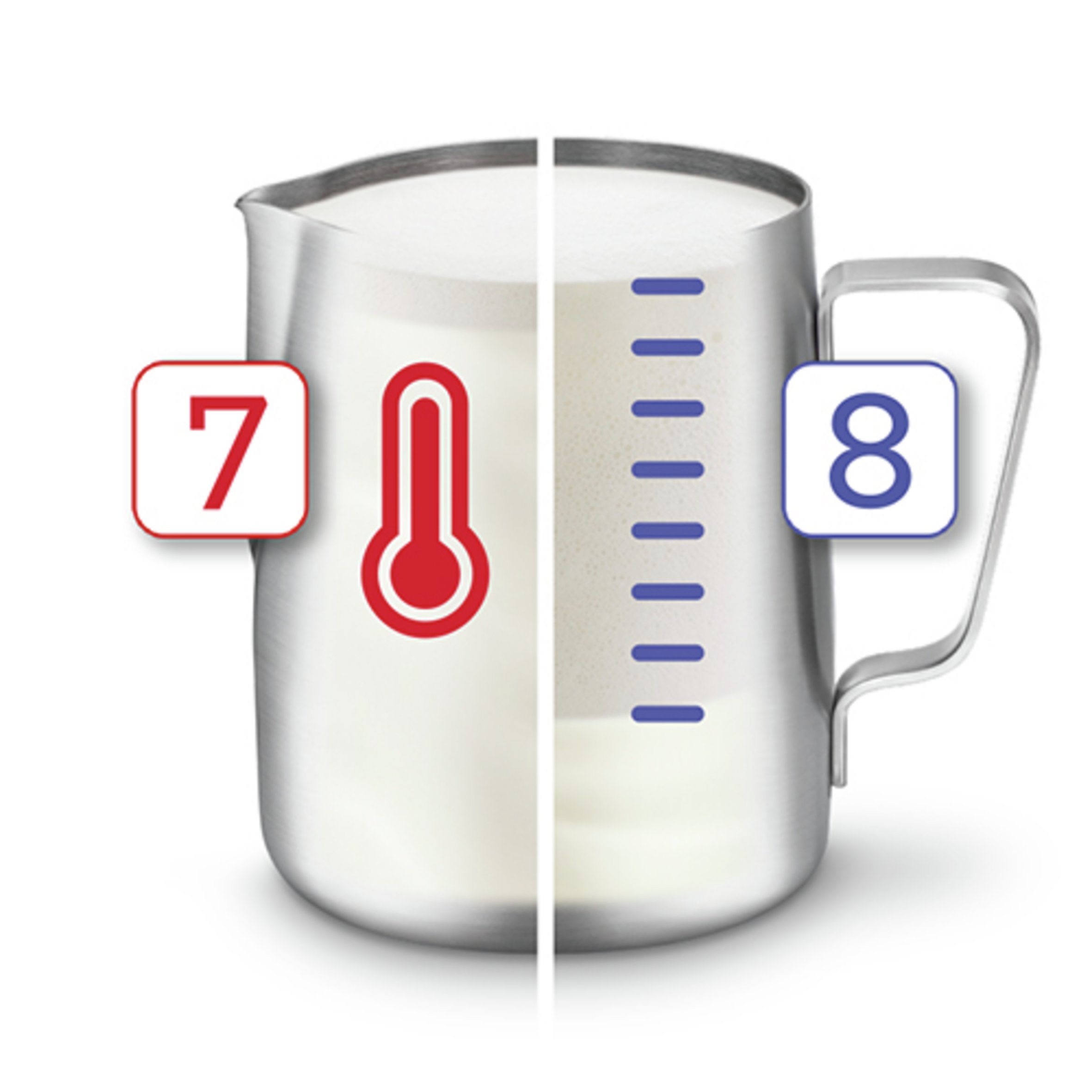 image showing user selection of milk temperature and froth volume