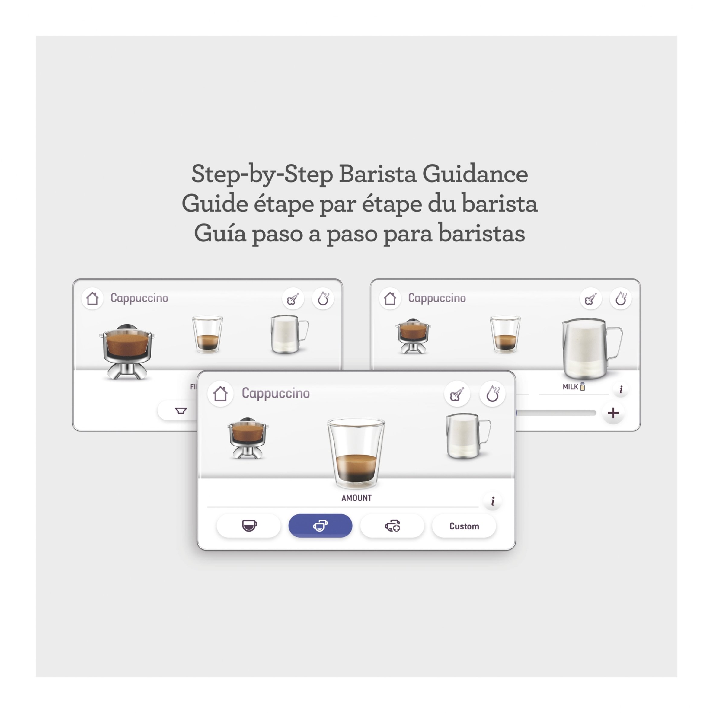 image of step by step guidance