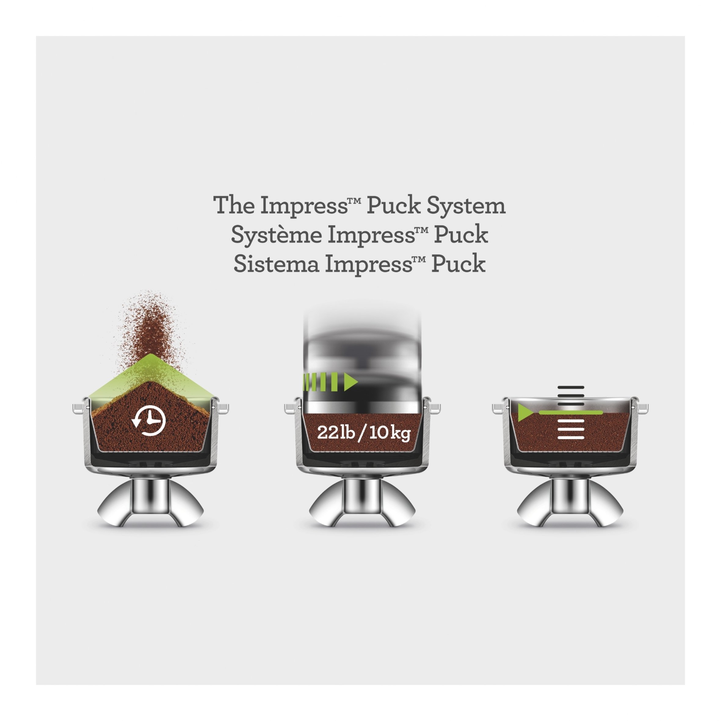 image of Impress Puck System