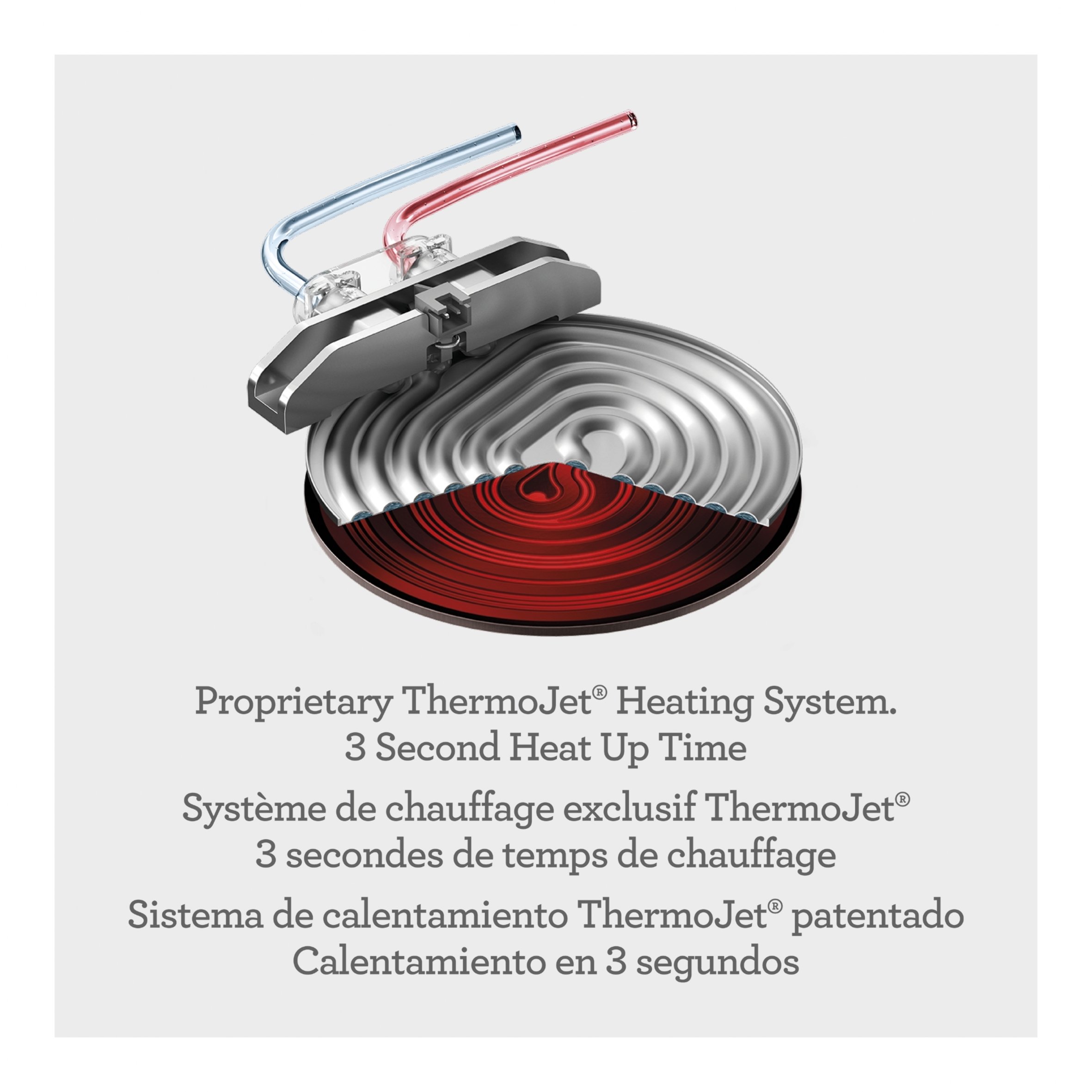 image of thermocoil heating system