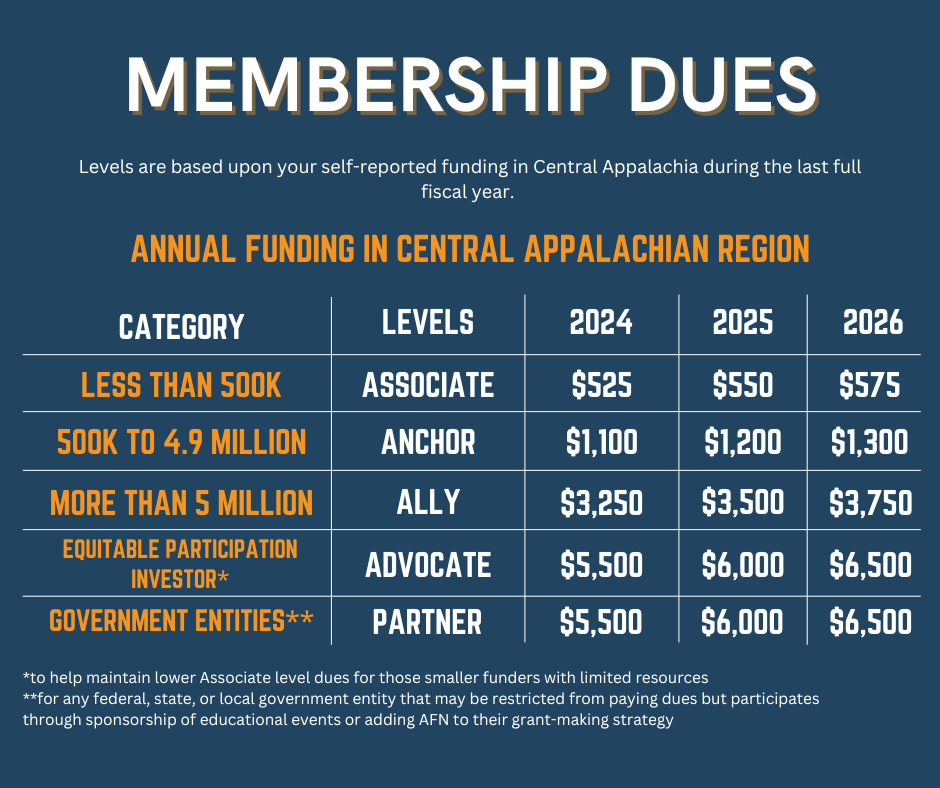 Membership+Dues+%281%29.png?format=2500w