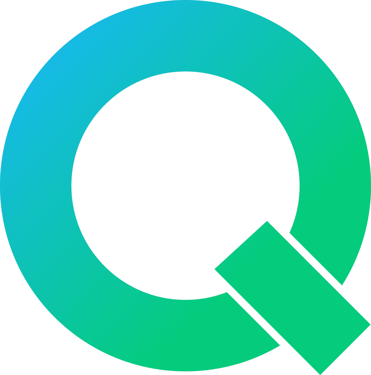 Qolsum | Salesforce services for complex businesses