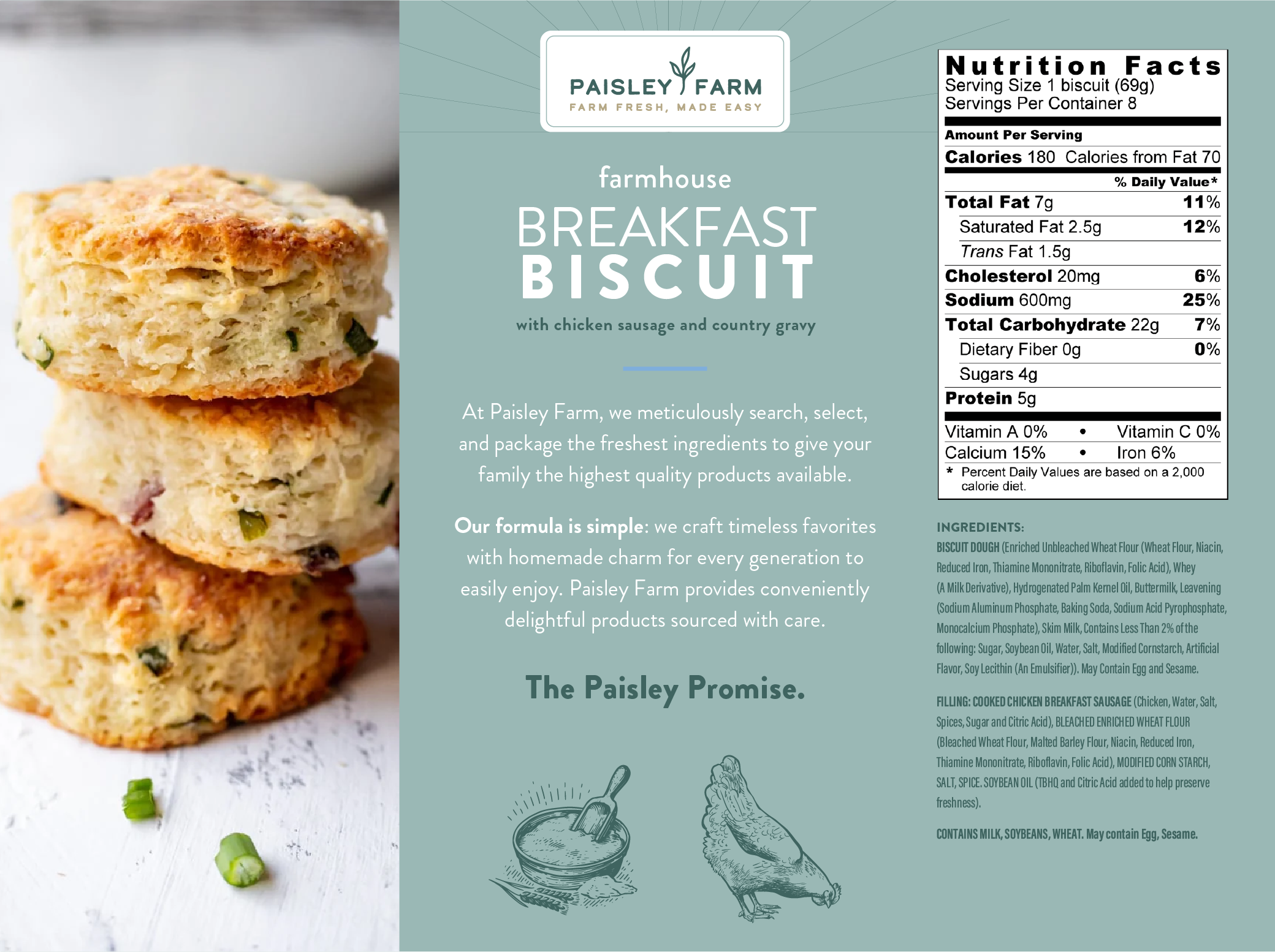 R1 V1 Back of Package