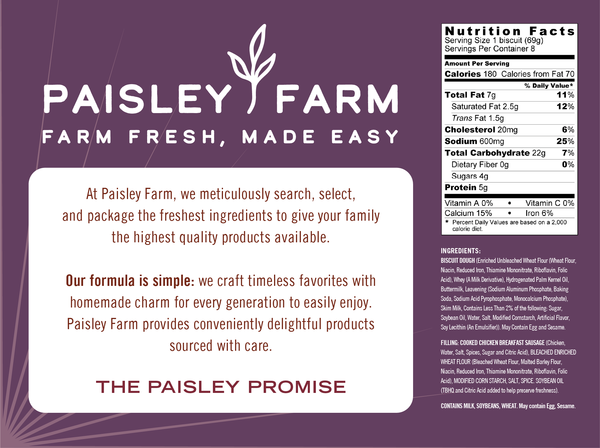 R1 V2 Back of Package