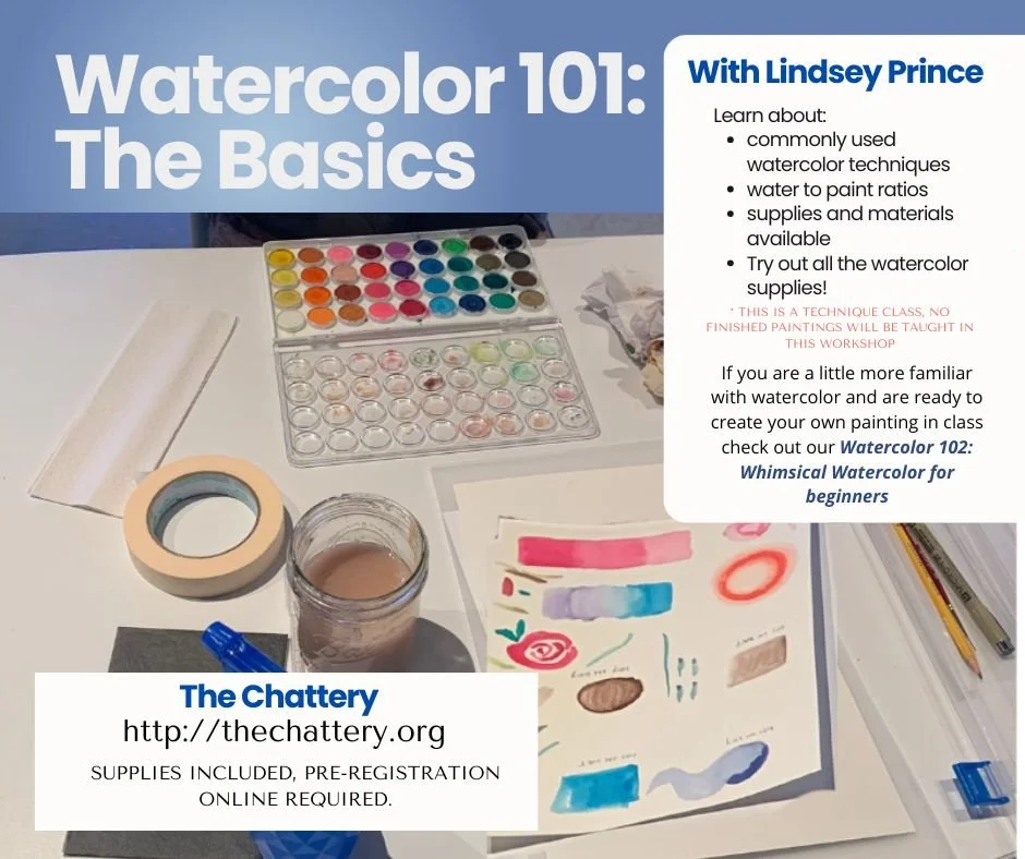 Watercolor 101: The Basics