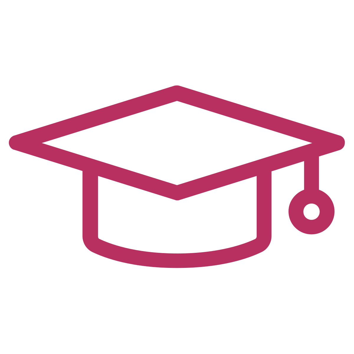 Icon of a graduation cap.