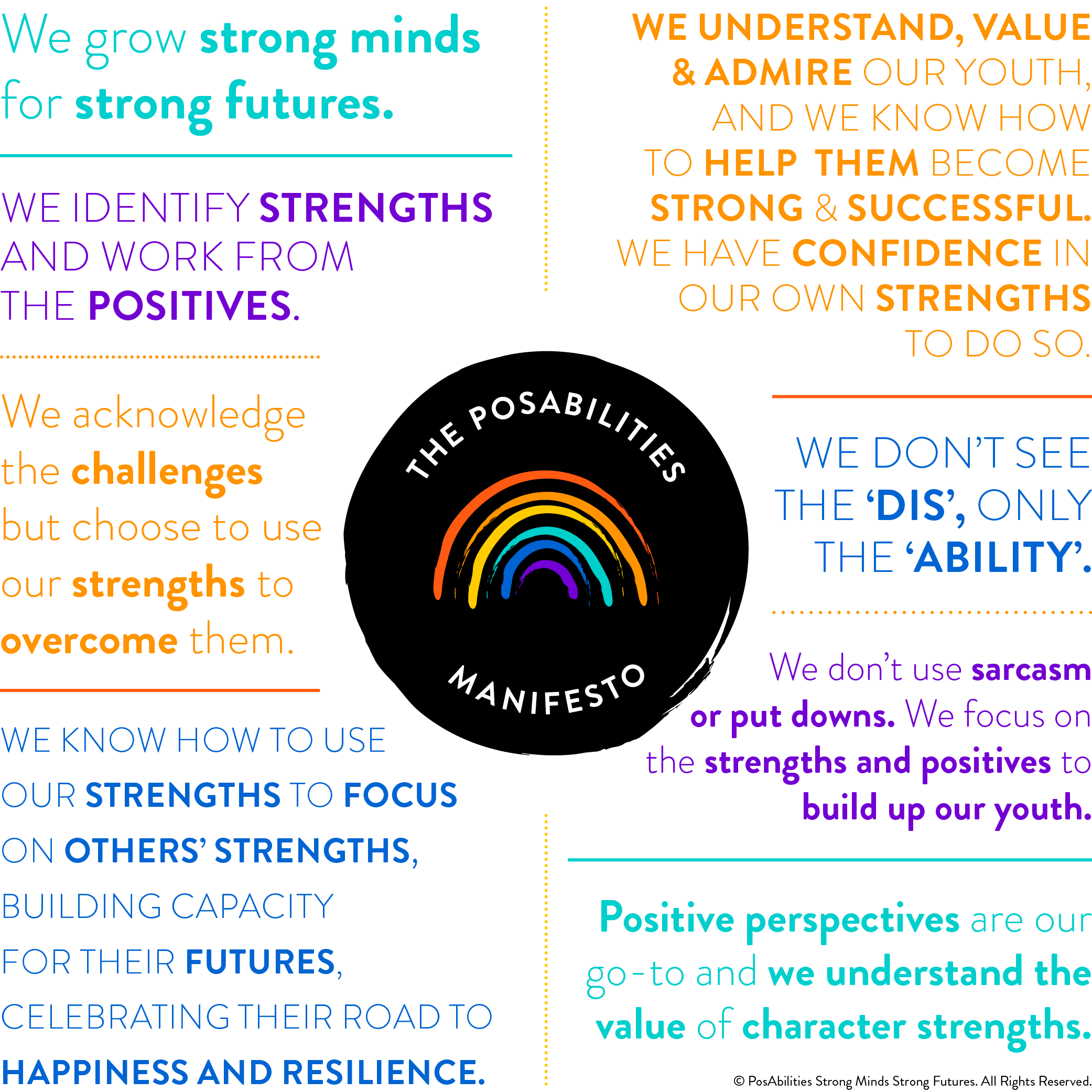 PosAbilities Strong Minds Strong Futures About