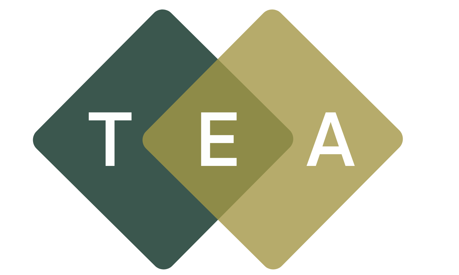 Tulare County TEA