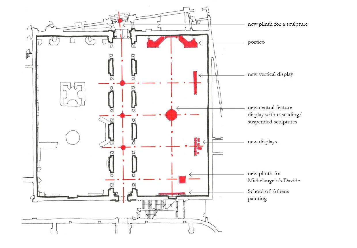 Plan diagram identifying the primary spatial axes and intervention points within the Cast Courts, illustrating how new display elements are aligned with the historic structure to reinforce orientation, rhythm, and curatorial clarity.