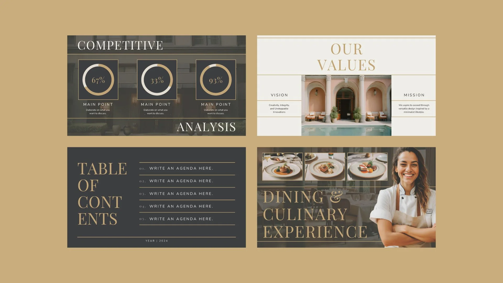 Mockup page of the Boutique Hotel Pitch Deck showing Competitive Analysis, Our Values, Table of Contents, and Dining and Culinary Experience pages; an elegant gold-toned design by Quirk Design Studio for Canva
