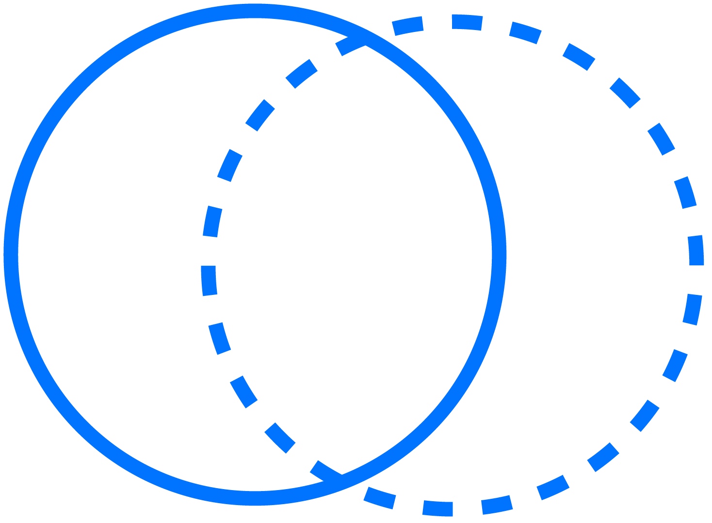 Diagram showing two circles with arrows indicating misalignment.