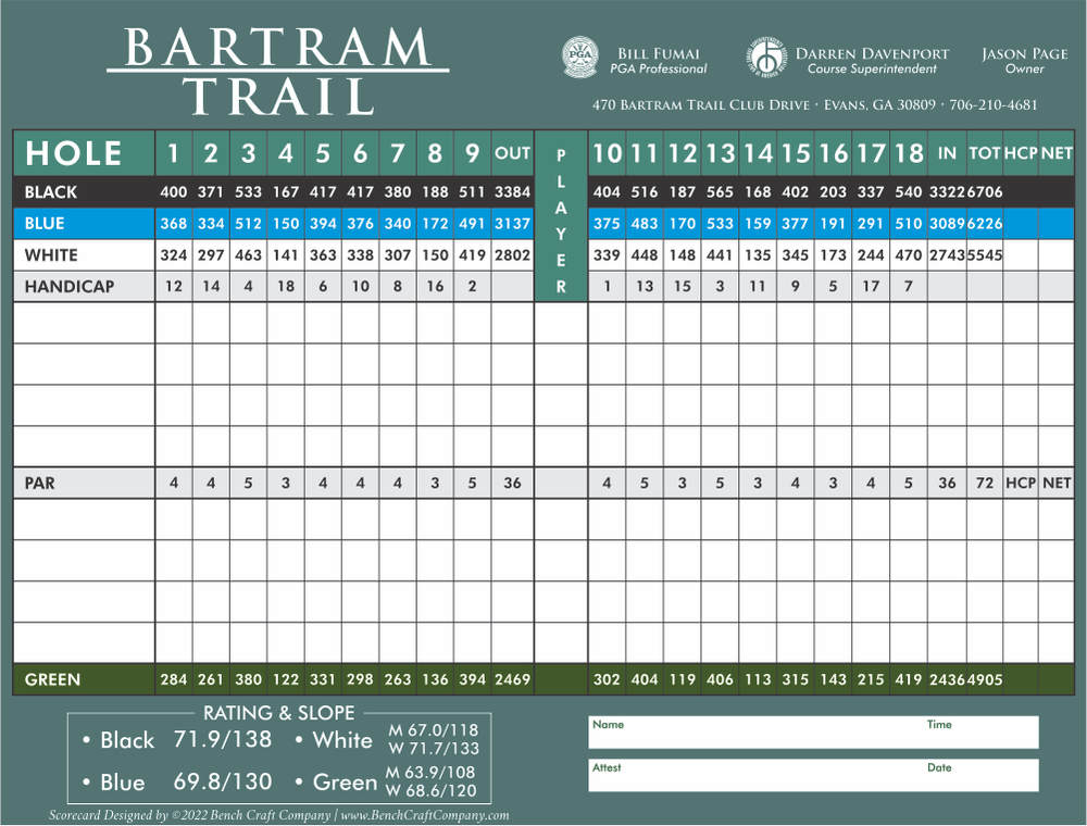 About Us — Bartram Trail Golf Club