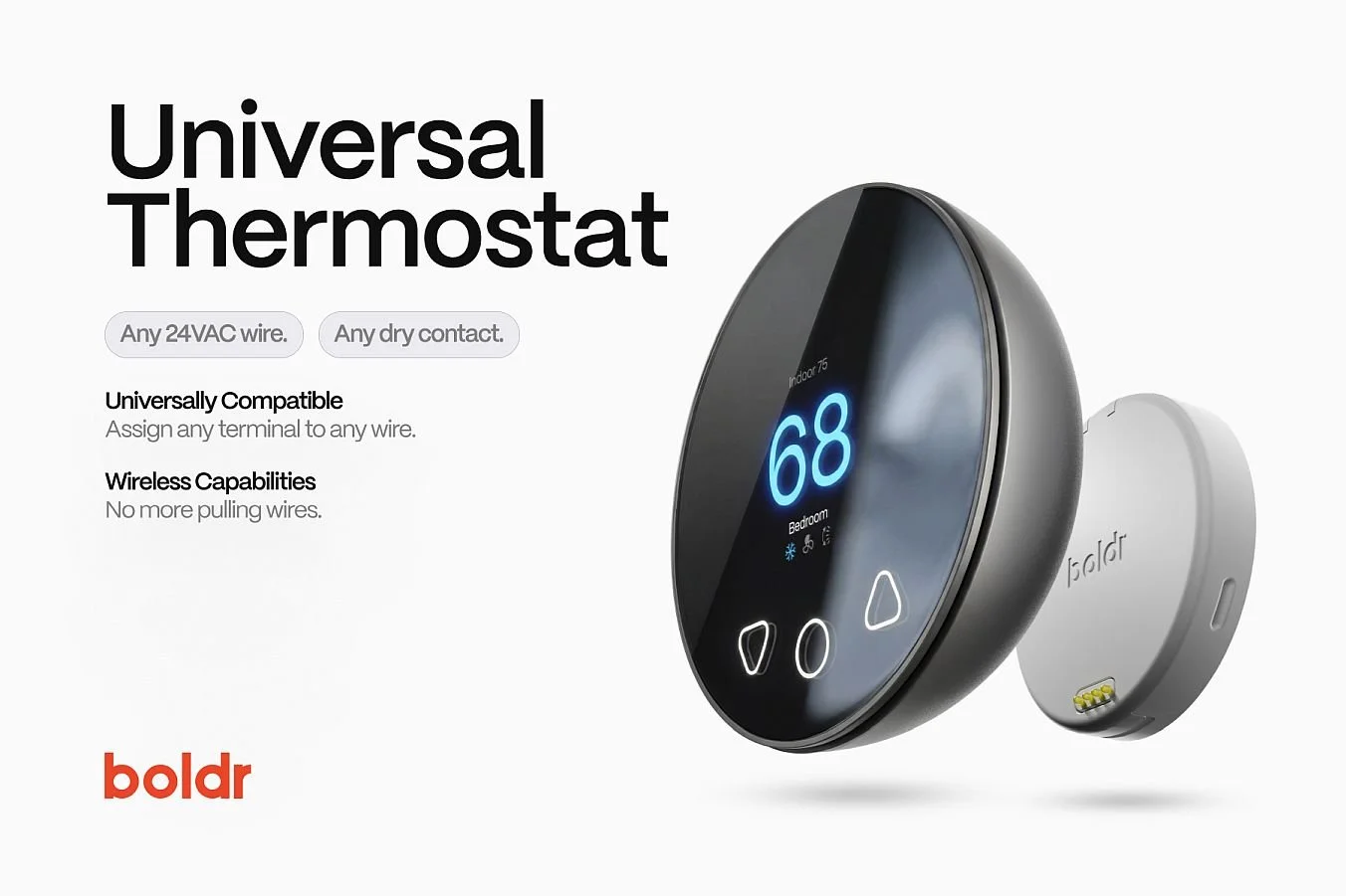  Smart Thermostat 
 Boldr 

   BOOTH S6277  