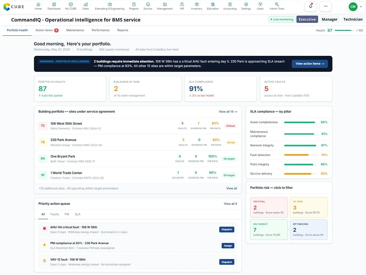  Operational intelligence for BMS service 
 CUBE USA 

   BOOTH S6456 
