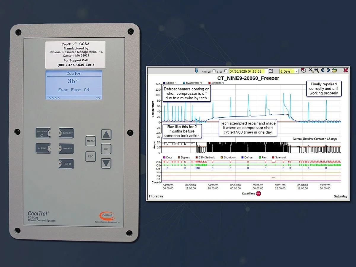  Smart Refrigeration Control System 
 National Resource Management, Inc. 

   BOOTH N1570 
