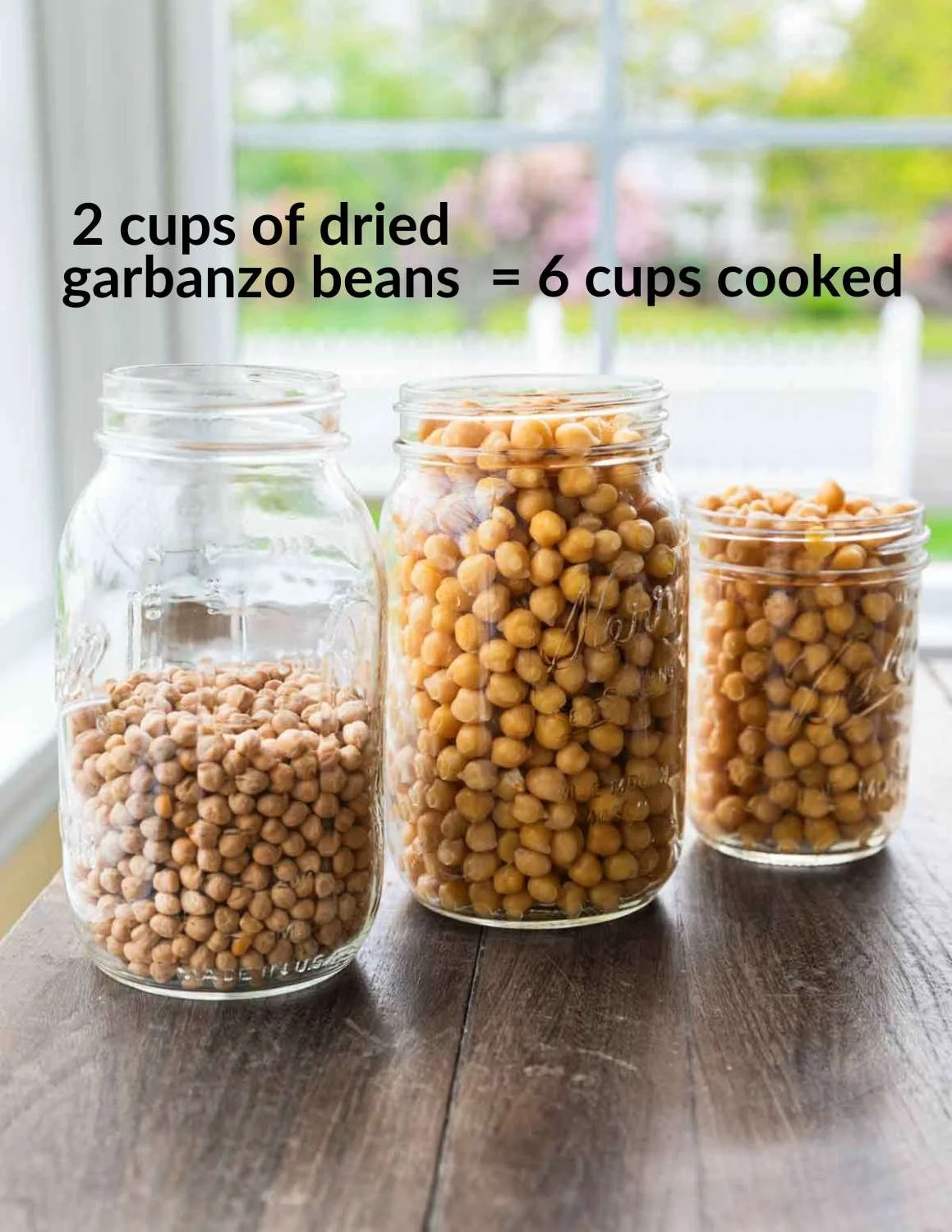 Photo inspiration: Can Cats Eat Cooked Garbanzo Beans Reference: How To Cook Dried Garbanzo Beans 3 Easy Ways